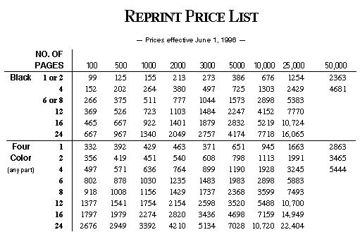 ReprintPrices.GIF