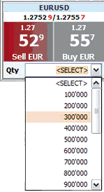 Forex trading nicosia