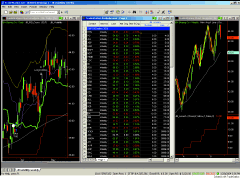 Trading strategies with metastock by jim berg