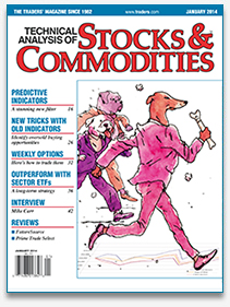 Stocks & Commodities Magazine cover