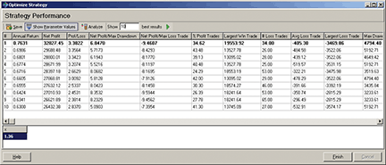 FIGURE 12: TRADECISION, Normalized Volatility Indicator.