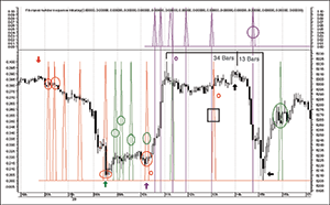 Feature Article Figure 1