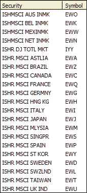 Feature Article Figure 1