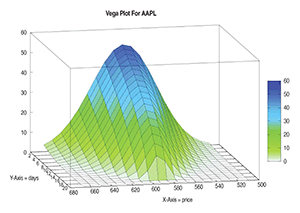 Feature Article Figure 1