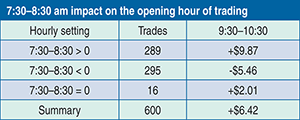 Feature Article Figure 1