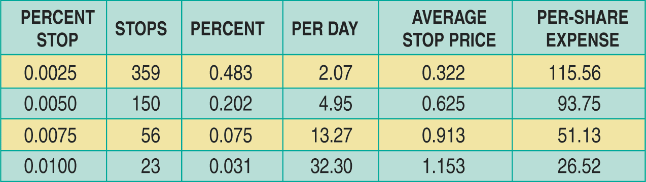 Feature Article Figure 1