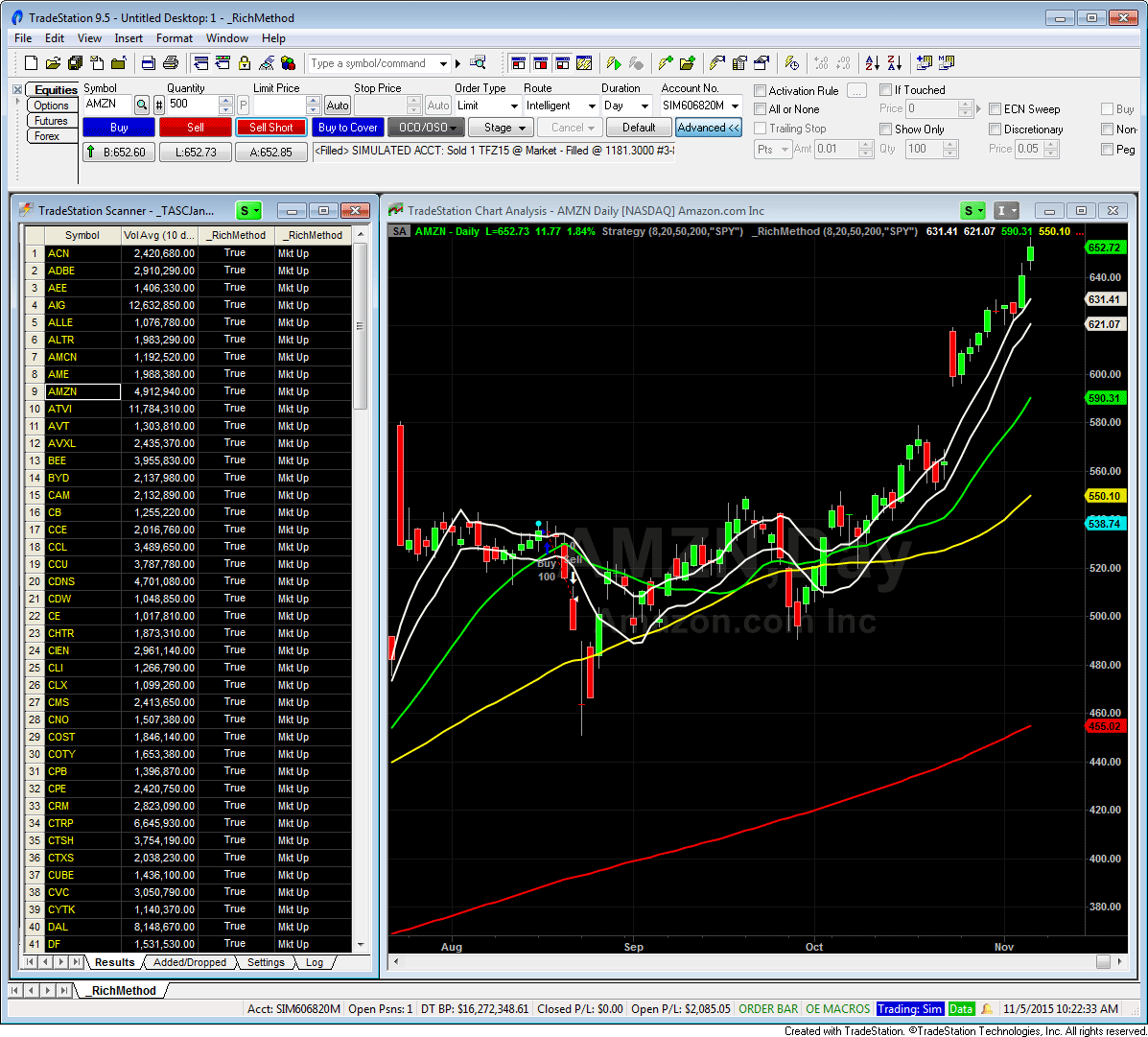 Tradestation Strategy Limit Price Rapid Graphing Software ...