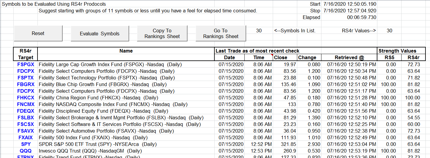 Sample Chart